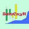 SAMCZYK SAMCZYK